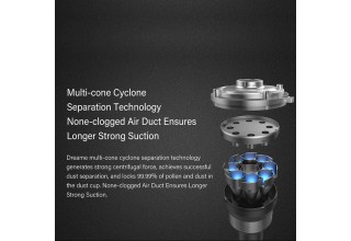 пылесос dyson купить минск