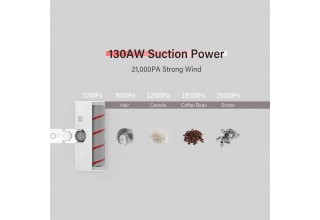 минск купить пылесос